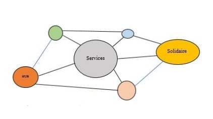 Logo Hub Services Express